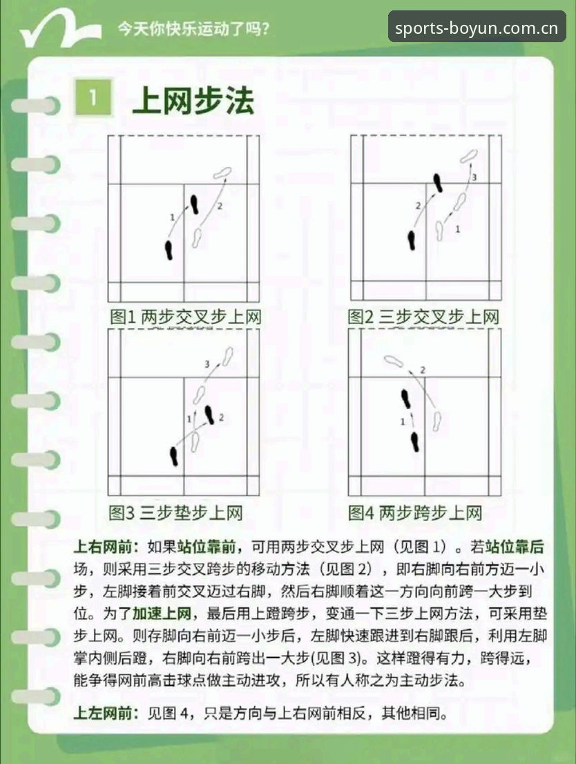 博云体育平台最新动态：boyun体育官网教程全解析，实用技巧助您轻松上手